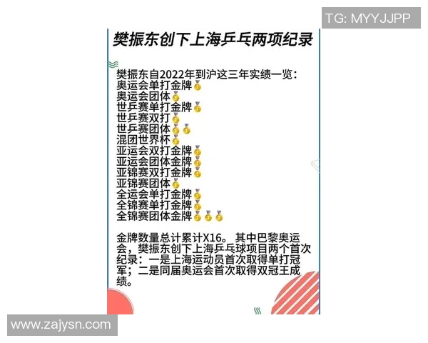 上海乒乓球队在选拔赛中以52分稳居积分榜首位展现强劲实力