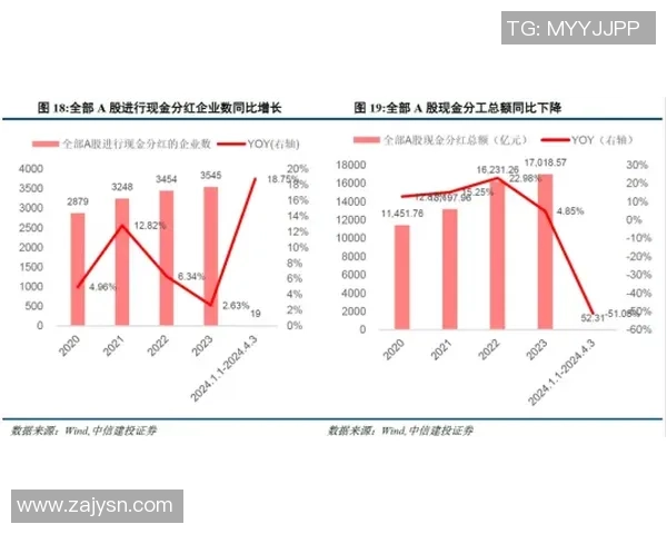 RNG战术解析：如何构建有效的反击体系以应对敌方策略